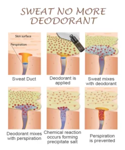 LYAM MenPhero ScentAttraction Deodorant