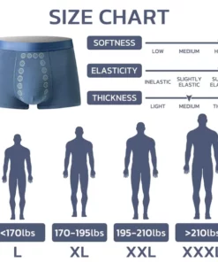 MAGEFT™ Energy Field Therapy Men Pants