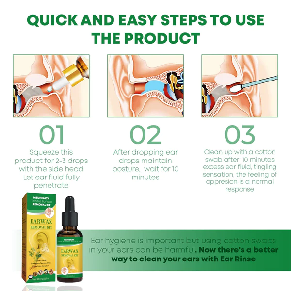 MedHealth Tinnitus EarWax Removal Kit