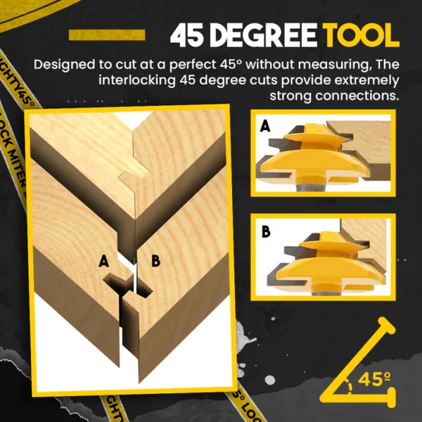 Mighty45° Lock Mitre Bit