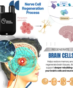 NeuroBreathe Neuro-Regenerative Inhaler