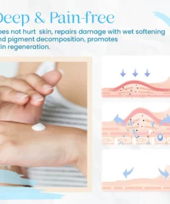 New Organic Scar Removing Gel