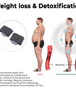 Obpath™ Magnet Massage Sculpting Foot Care Mats