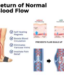 Obpath™ Magnet Massage Sculpting Foot Care Mats