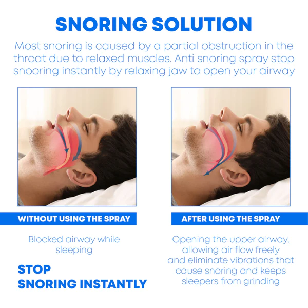 Peaceful Night Herbal SnoringSolution NasalSpray