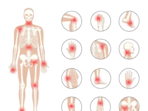 Perfectx™ Joint & Bone Therapy Cream