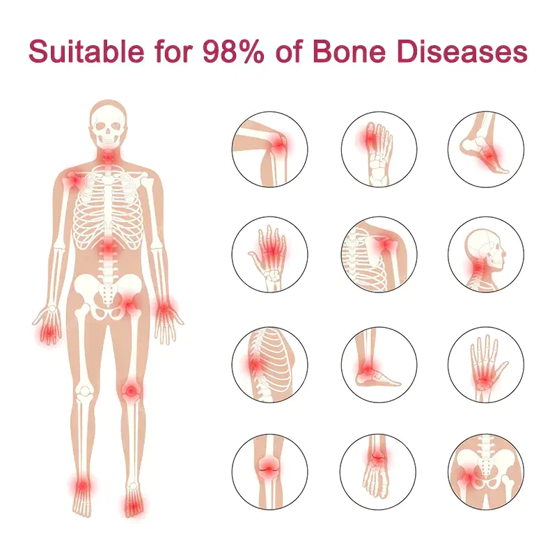 Perfeᴄtx™ Joint & Bone Therapy Cream