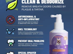 PetClean™ Teeth Cleaning Spray for Dogs & Cats