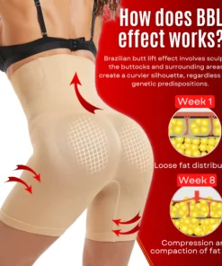 PowerSculpt BBL Effect Body Shaper