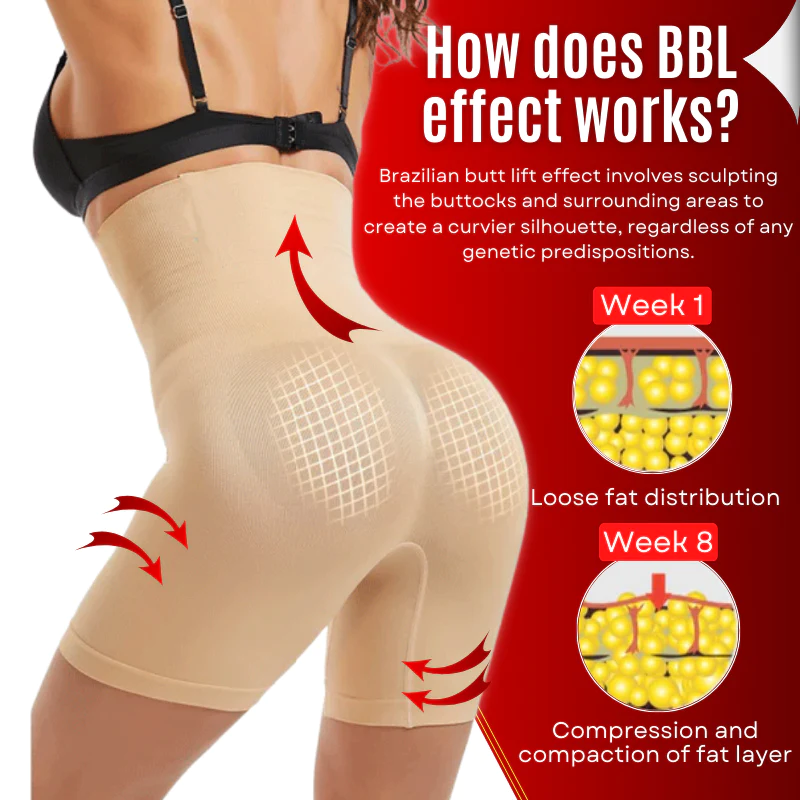 PowerSculpt BBL Effect Body Shaper - Wowelo - Your Smart Online Shop
