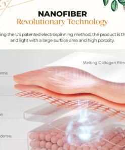 ReNu™ Korea Highprime Collagen Soluble Film