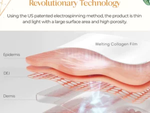 ReNu™ Korea Highprime Collagen Soluble Film