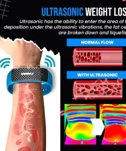 Ultra+™ Ultrasonic Body Shape Wristband