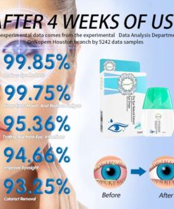 Znisnky™ Dry Eye Natural Extract Eye Drops