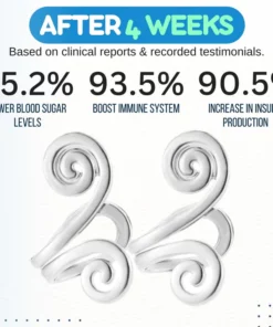 Zunis™ Acupressure Sugar Regulator Earrings