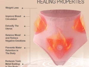 Slimlift™ Graphene Honeycomb Vaginal Tightening & Body Shaping Briefs edm