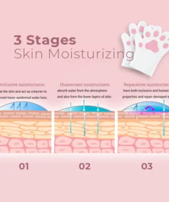 Beaute™ Goat Milk Hand Mask