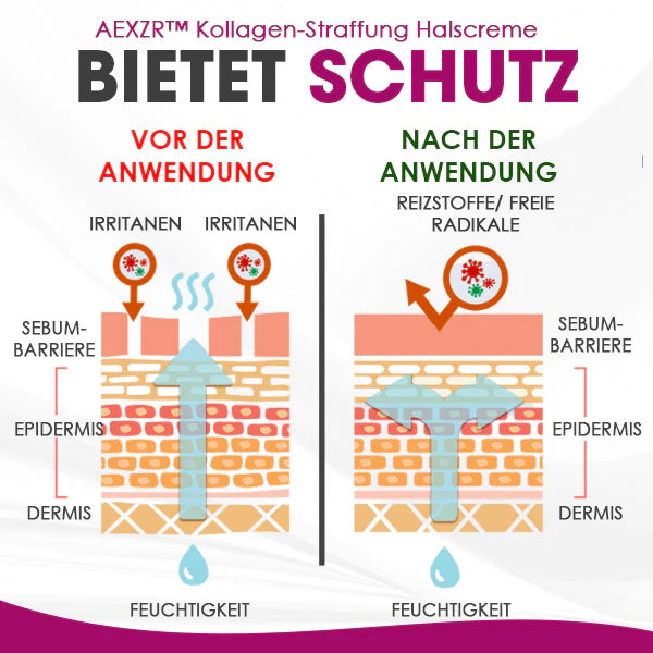 AEXZR™ Kolagen-Screme Straffung Halscreme