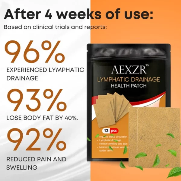 AEXZR™ Lymphdrainage-Gesundheitspflaster
