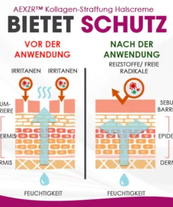 AEXZR™ Kollagen-Straffung Halscreme