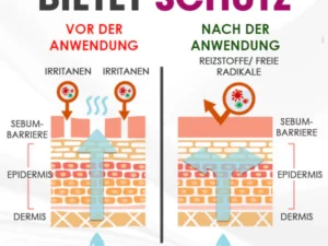 AEXZR™ Kollagen-Straffung Halscreme