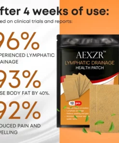 AEXZR™ Lymphatic Drainage Health Patch