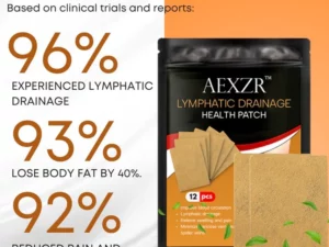 AEXZR™ Lymphatic Drainage Health Patch