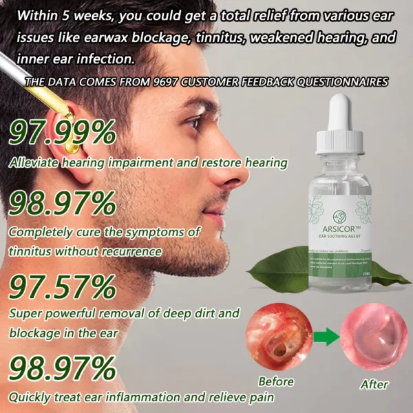 ARSICOR™ 有机草药滴剂