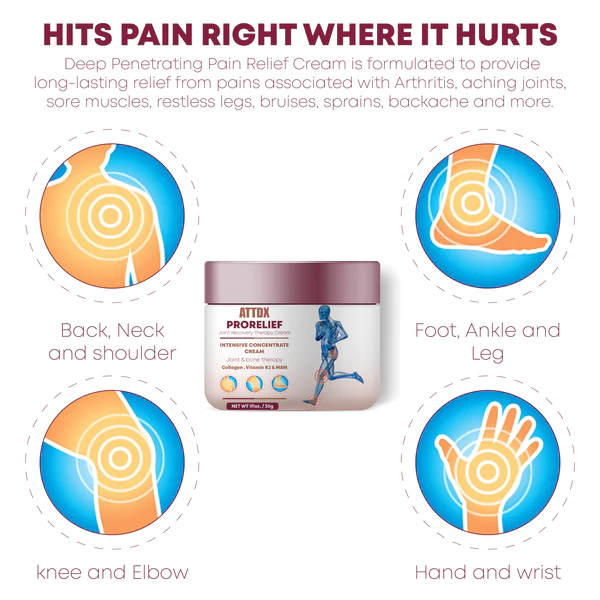 ATTDX ProRelief JointRecovery TherapyCream - Image 6