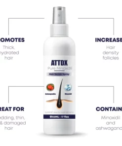 ATTDX PureMinoxidil HairSerum Spray