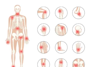 Activeme™ Joint & Bone Therapy Spray
