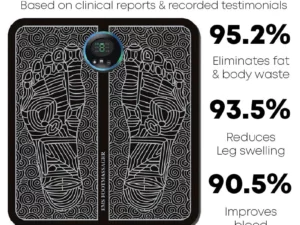 AcuCare EMS Wave TherapyMassager Mat