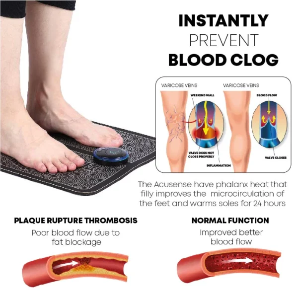 AcuCare EMS igbi TherapyMassager Mat