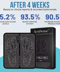 AcuSense™ EMS Sugar Regulating Mat