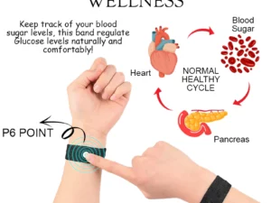 AcupointPro SugarController Wristband