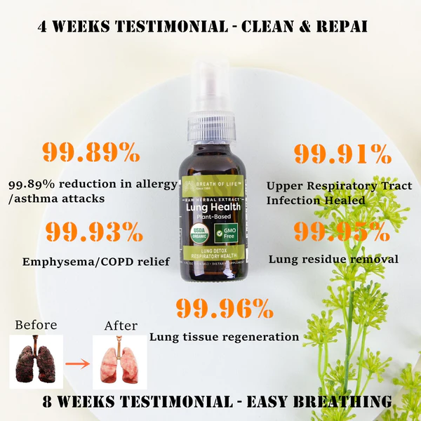 AirFlow™ Organic Herbal Mouth Spray