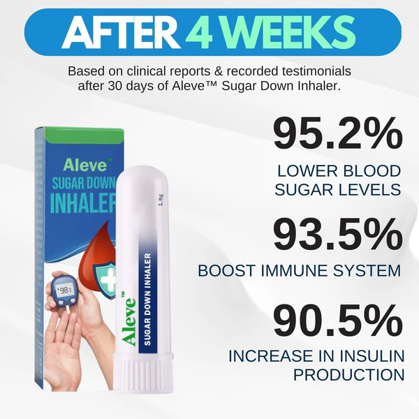 Aleve ™ Sugar Down Inhaler