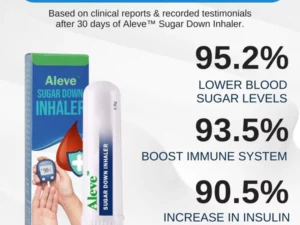 Aleve™ Sugar Down Inhaler
