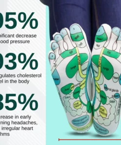 Althea™ BloodPressure-Regulating Socks