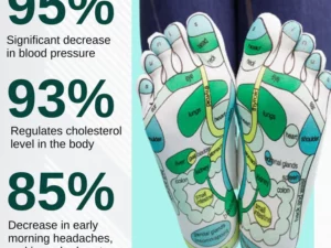 Althea™ BloodPressure-Regulating Socks