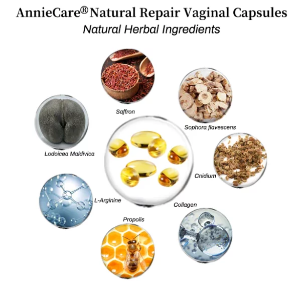 AnnieCare® Instant Itching Stopper & Natural Detox & Reafirmante Repair & Pink and Tender Natural Capsules PRO