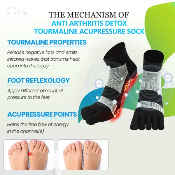 Kahortagga Arthritis Detox Tourmaline Acupressure Sock