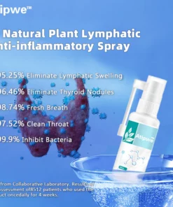 Atipwe™ Natural Plant Lymphatic&Thyroid Anti-inflammatory Treatment Spray