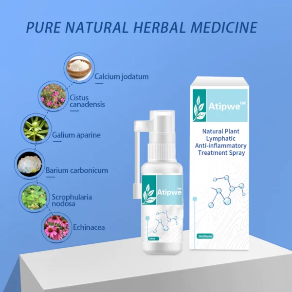 Atipwe™ Natural Plant Lymphatic&Thyroid Anti-inflammatory Treatment Spray
