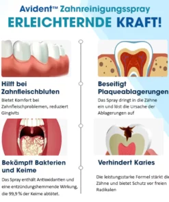 Avident™ Zahnreinigungsspray