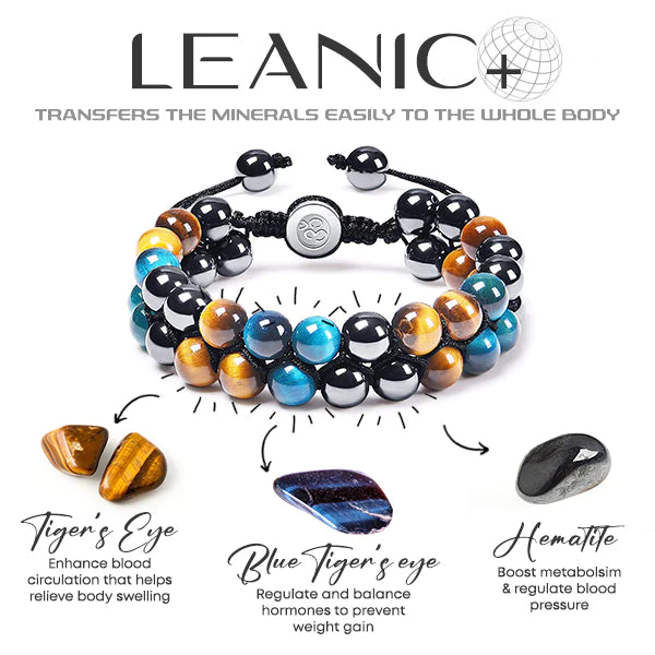 BLUSOMS™ LEANIC+ TripleGenix Herrenarmband