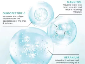 BLUSOMS™ AntiOxidant BubbleTOX Cleansing Serum