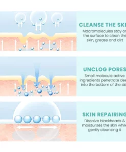 BLUSOMS™ AntiOxidant BubbleTOX Cleansing Serum