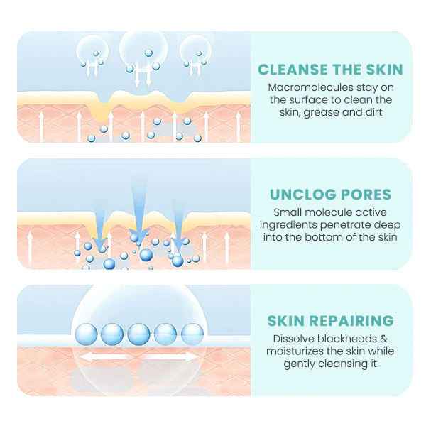 BLUSOMS™ BubbleTOX AntiOxidant Cleansing Serum - Image 6