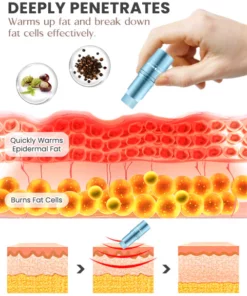 BLUSOMS™ Buff'Sweat Perfume Stick